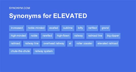 RAISED Synonyms: 524 Similar and Opposite Words .